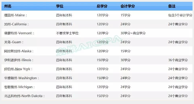 15151340405778.png 财会5.png