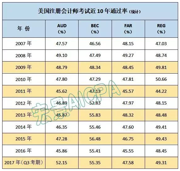 15151339902647.png 财会2.png