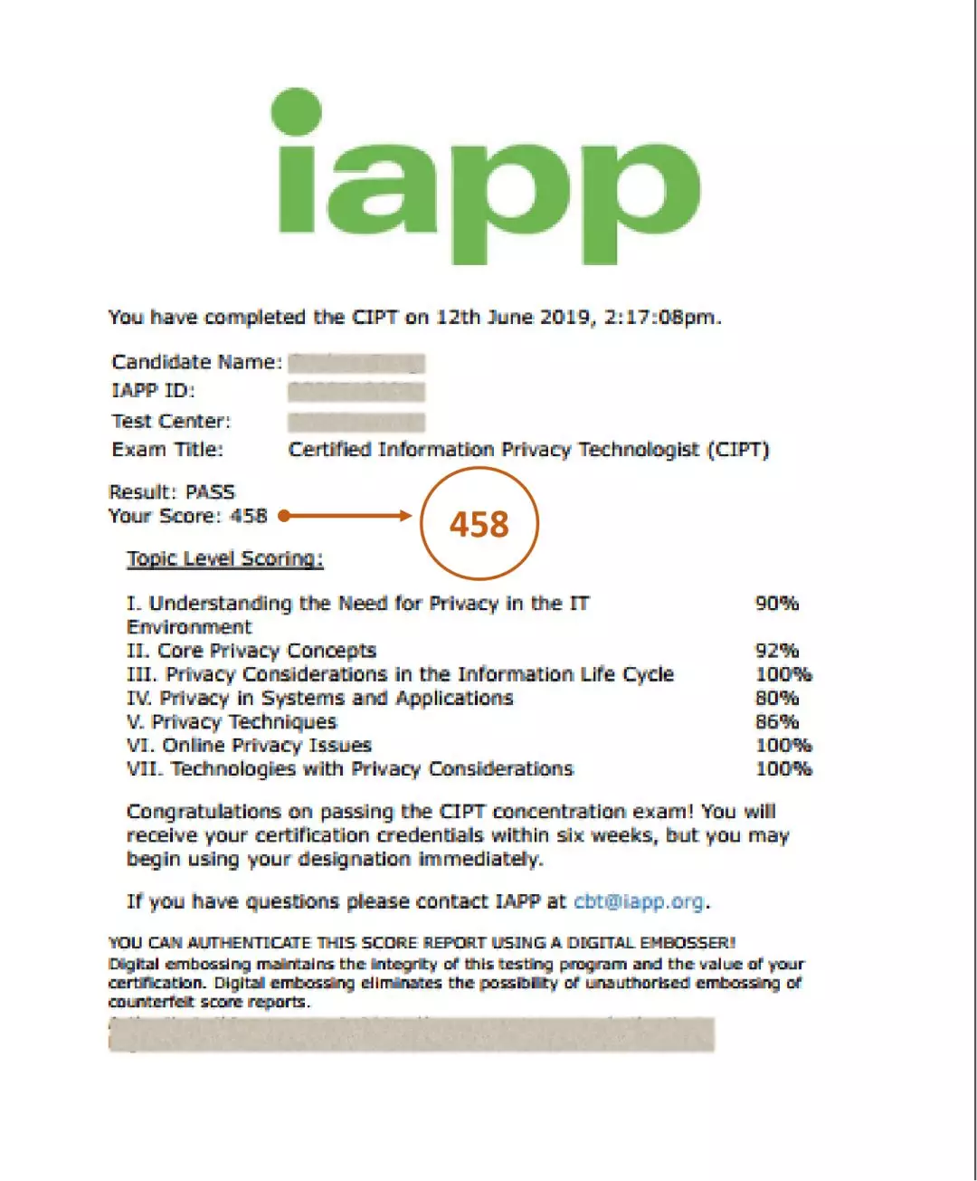 IAPP认证考试