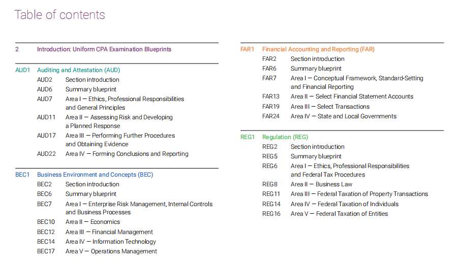 AICPA