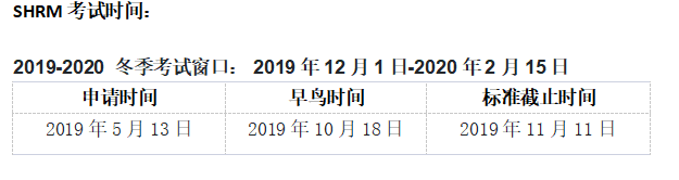 SHRM考试时间
