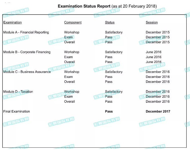 HKICPA 考经,Final Exam 备考学习的6个TIP ,一