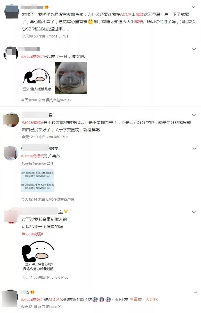 15397586371165.jpg acca成绩.jpg